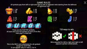 Cash Surge Paytable