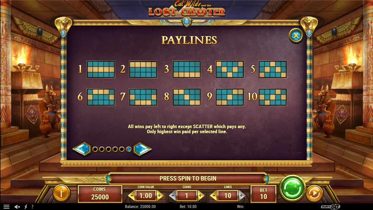 Cat Wilde and the Lost Chapter Slot Paylines