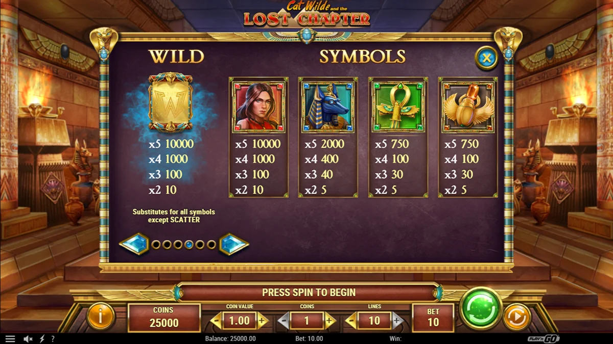 Cat Wilde and the Lost Chapter Slot Paytable
