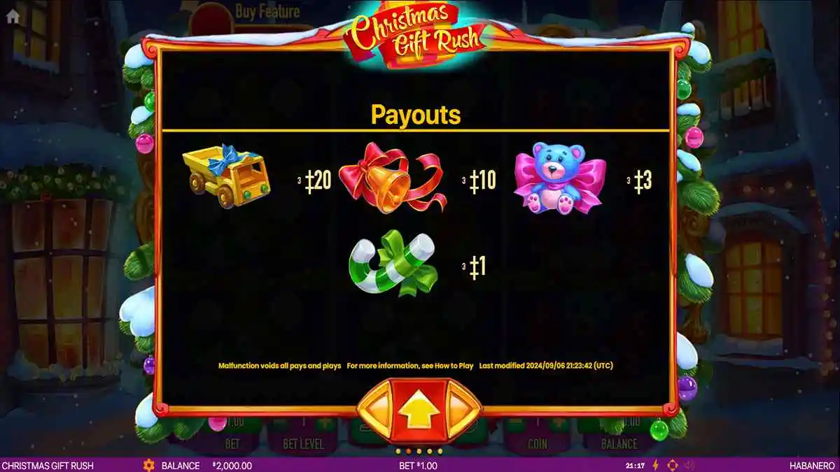 Christmas Gift Rush Payouts