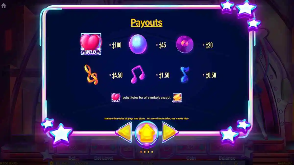 Disco Beats Payouts