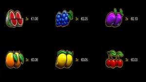 Fortune Capybara Paytable