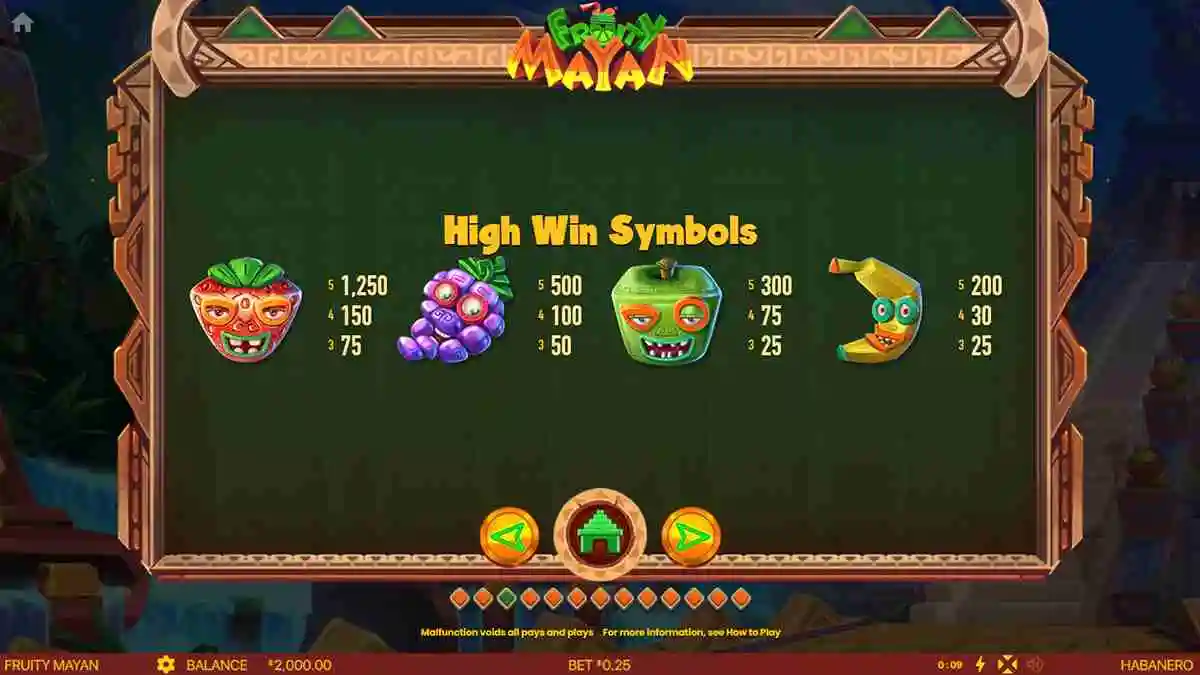 Fruity Mayan High Paytable