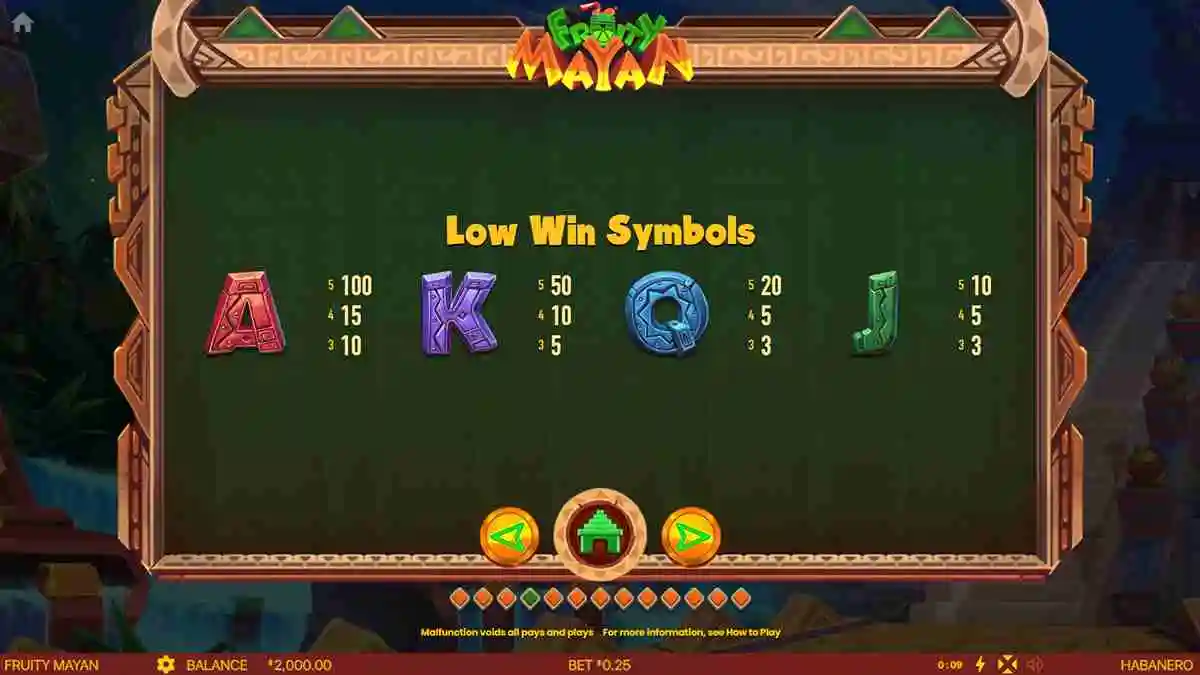 Fruity Mayan Low Paytable