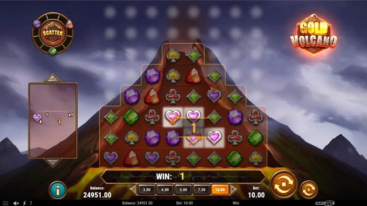 Gold Volcano Slot Winning Combination