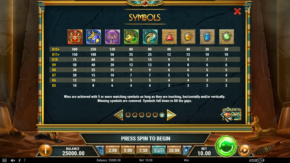 Golden Osiris Slot Paytable