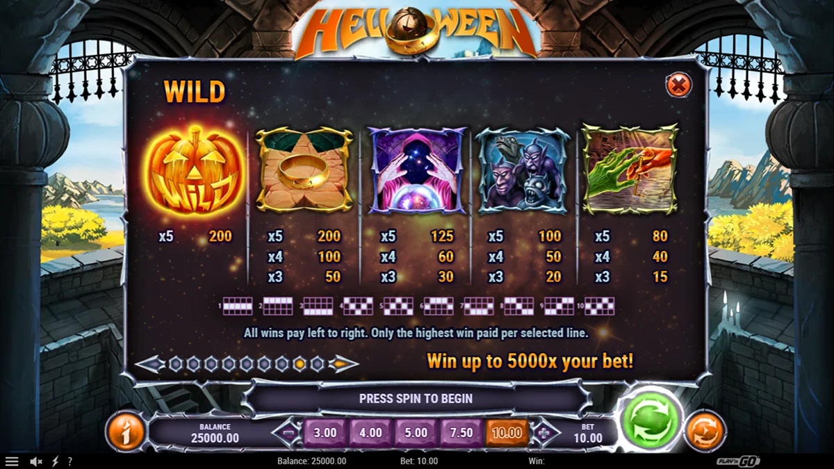 Helloween Slot Paytable