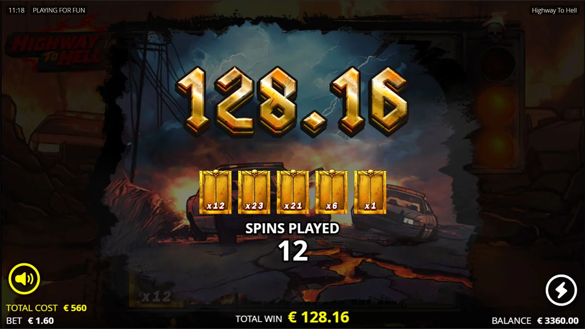 Highway to Hell Total