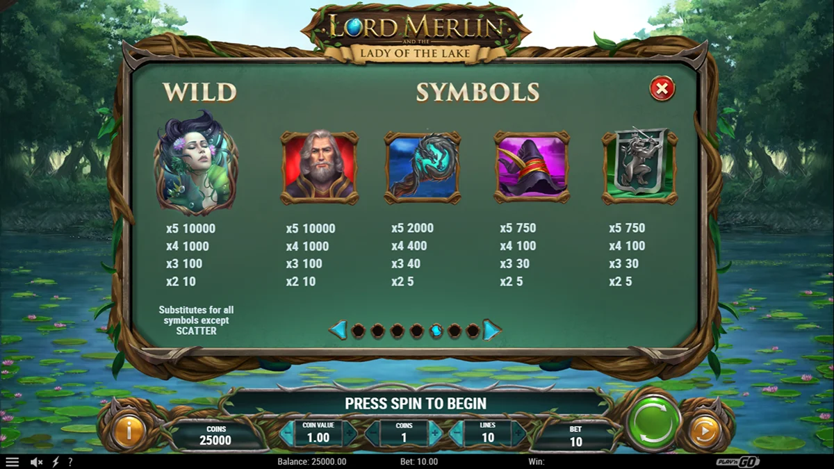 Lord Merlin and the Lady of the Lake Slot Paytable