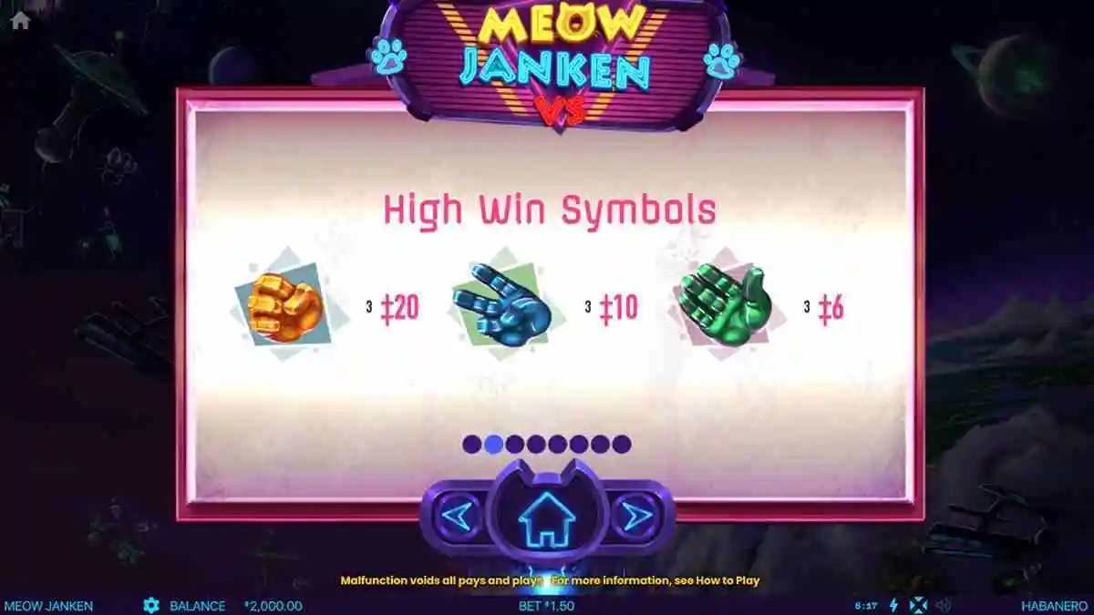 Meow Janken High Paytable