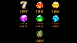 Mystic Burst Paytable