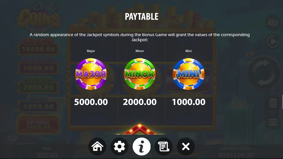 Only Coins Paytable
