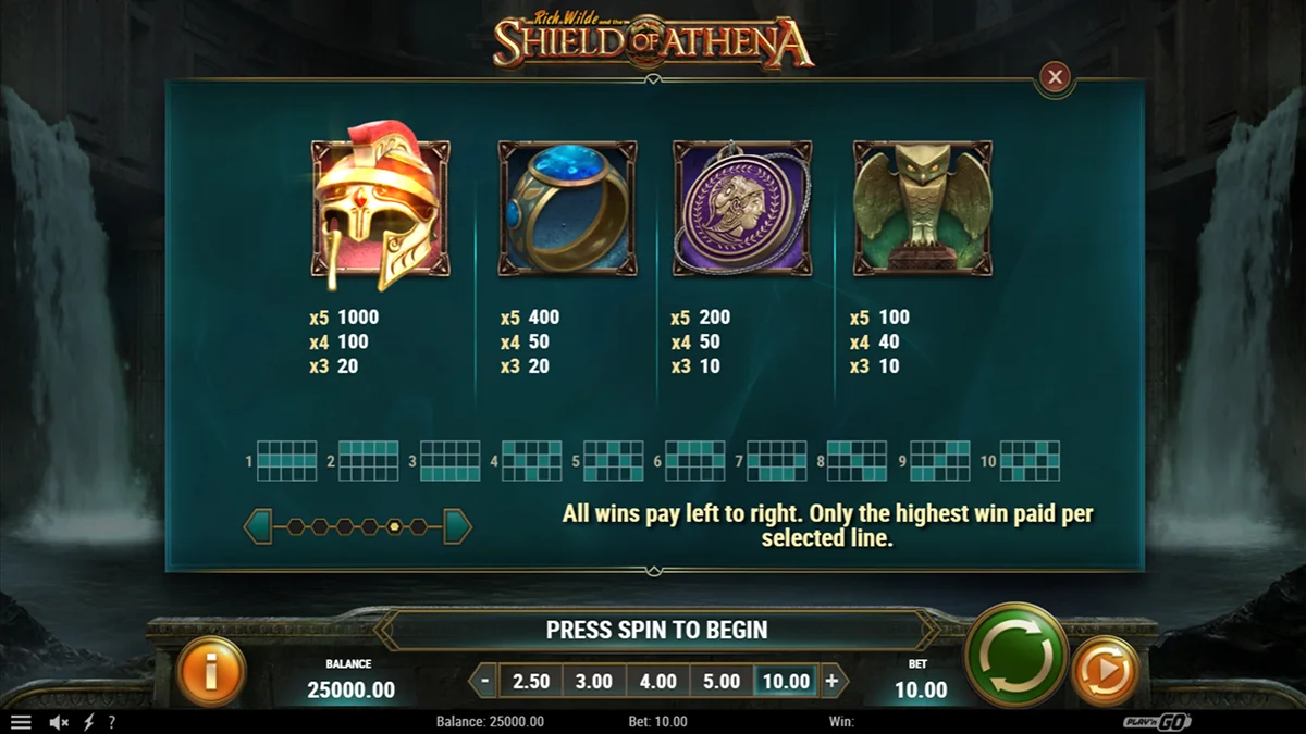 Rich Wilde and the Shield of Athena Slot Paytable