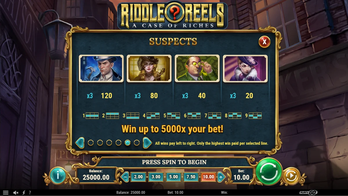 Riddle Reels Slot Paytable