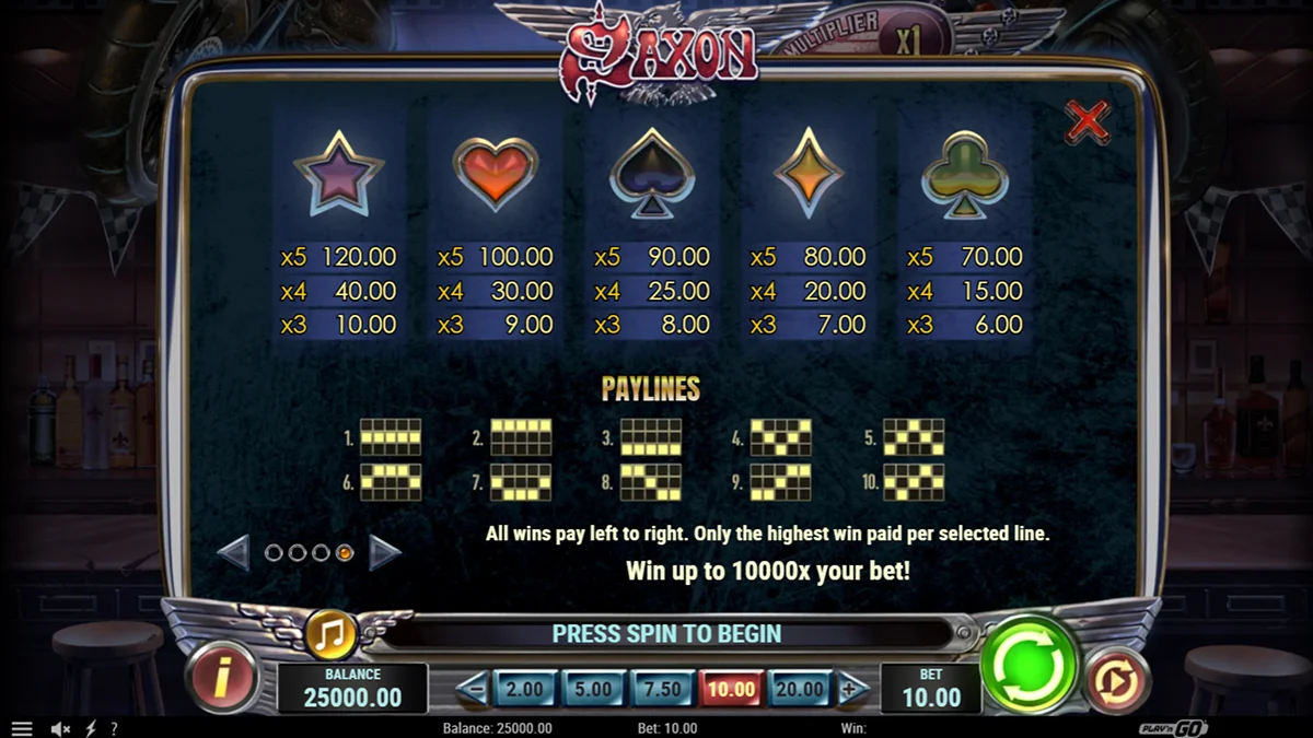 Saxon Slot Paylines