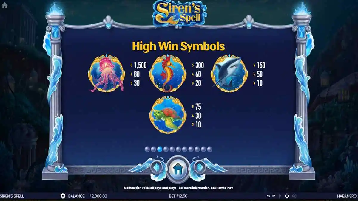 Siren Spell High Paytable