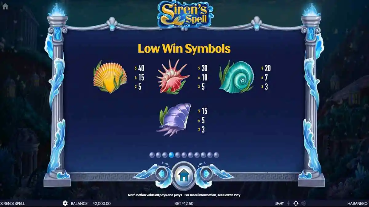Siren Spell Low Paytable