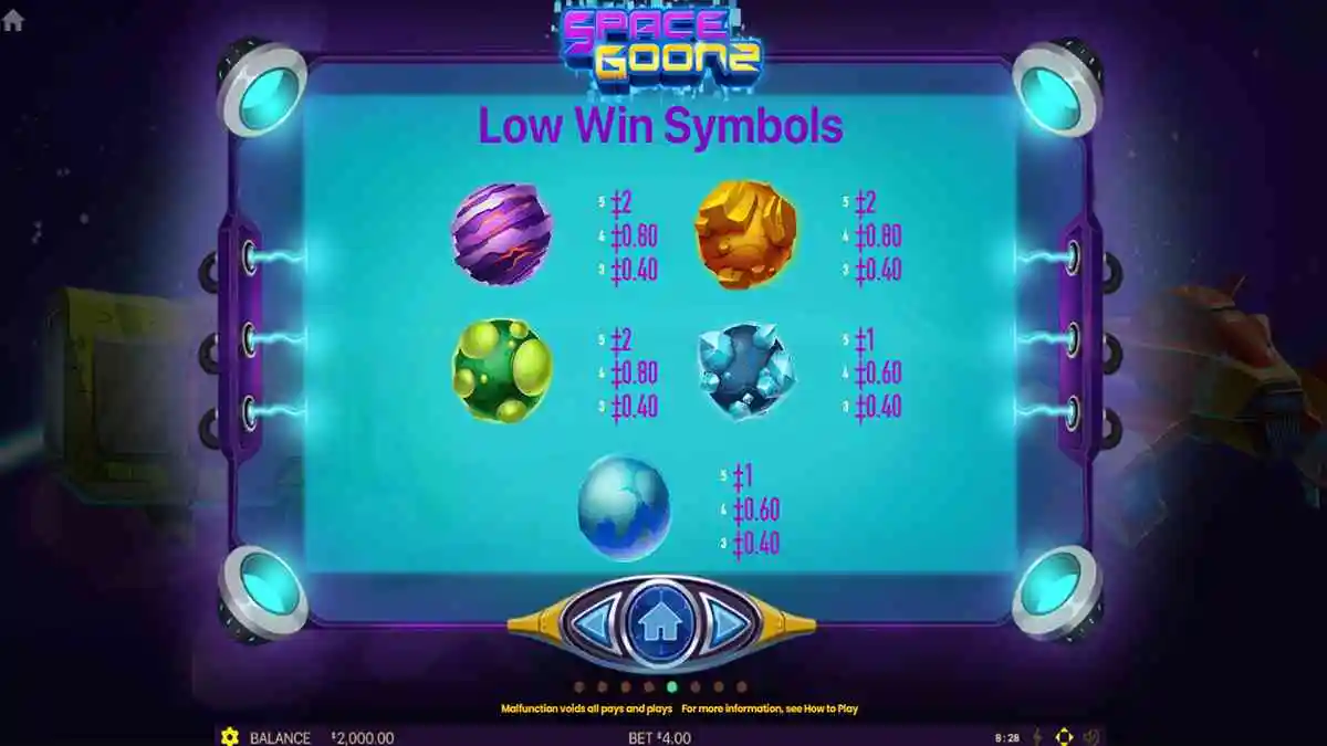 Space Goonz Low Paytable