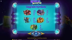 Space Goonz Upgrade Paytable
