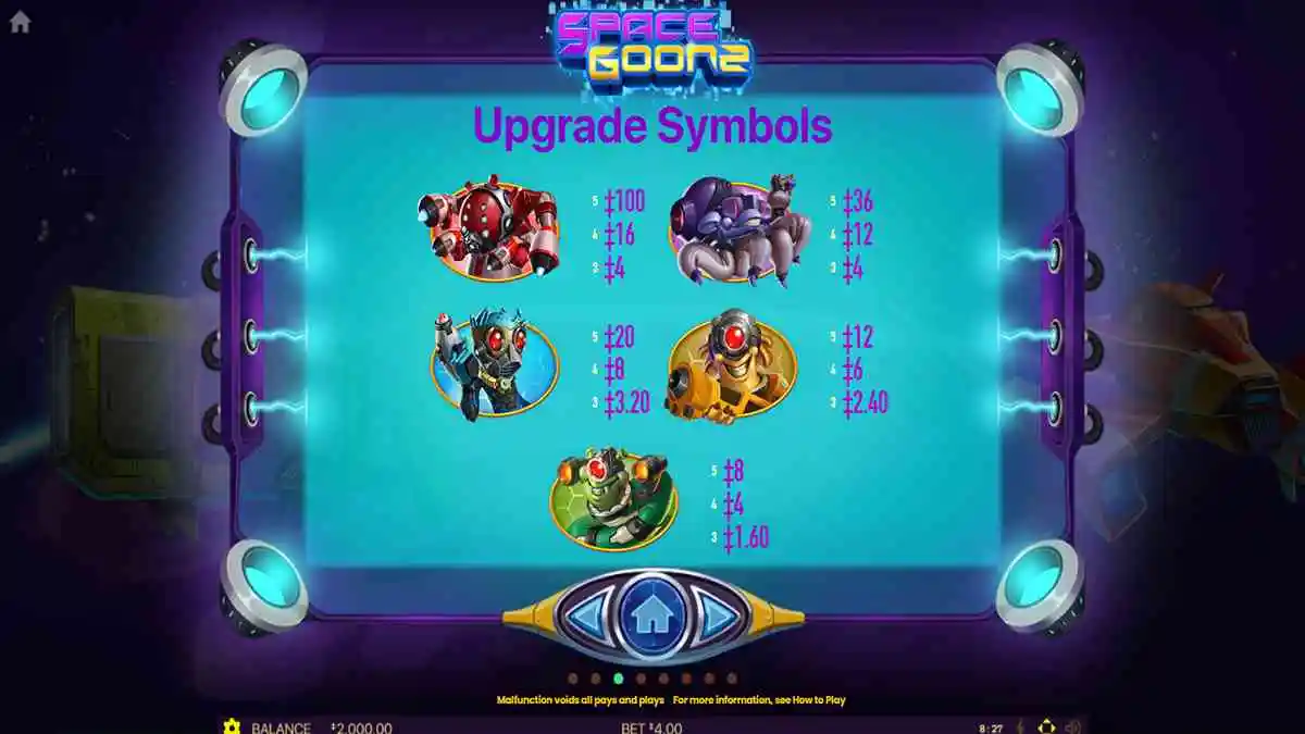 Space Goonz Upgrade Paytable