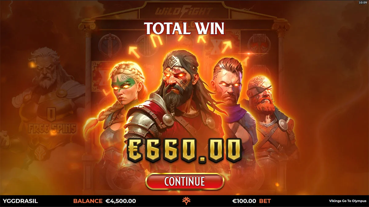 Vikings Go To Olympus Total