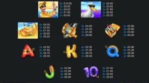 4 Fantastic Fish Gold Paytable