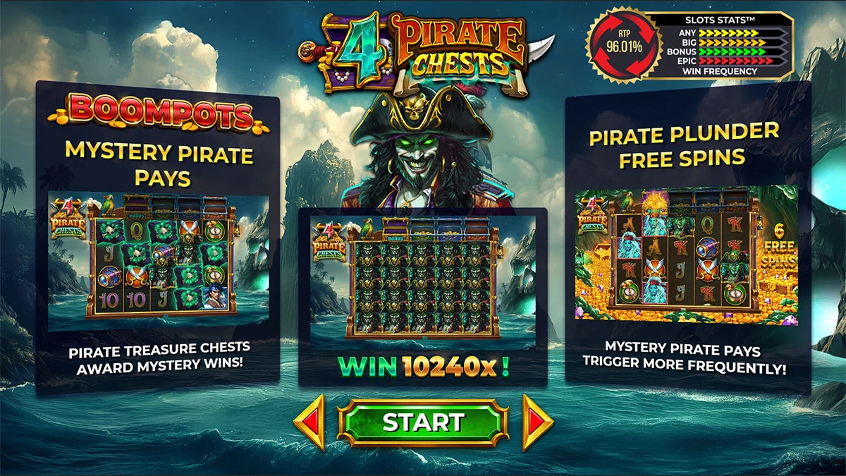 4 Pirate Chests Homescreen