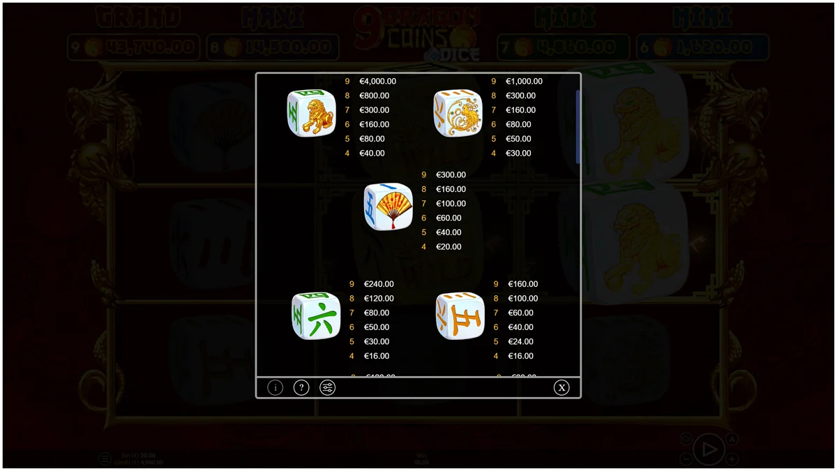 9 Dragon Coins Dice Paytable