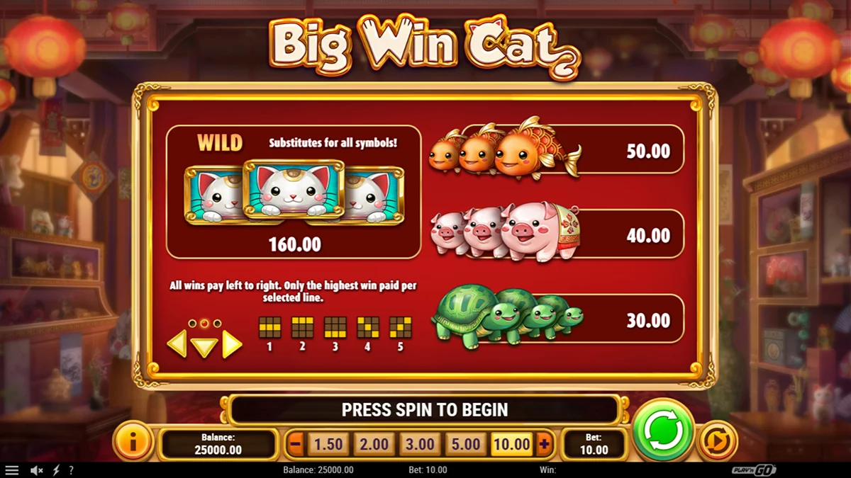 Big Win Cat Slot Paytable