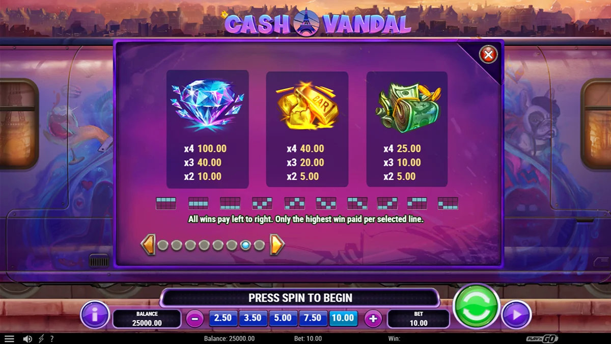 Cash Vandal Slot Paytable