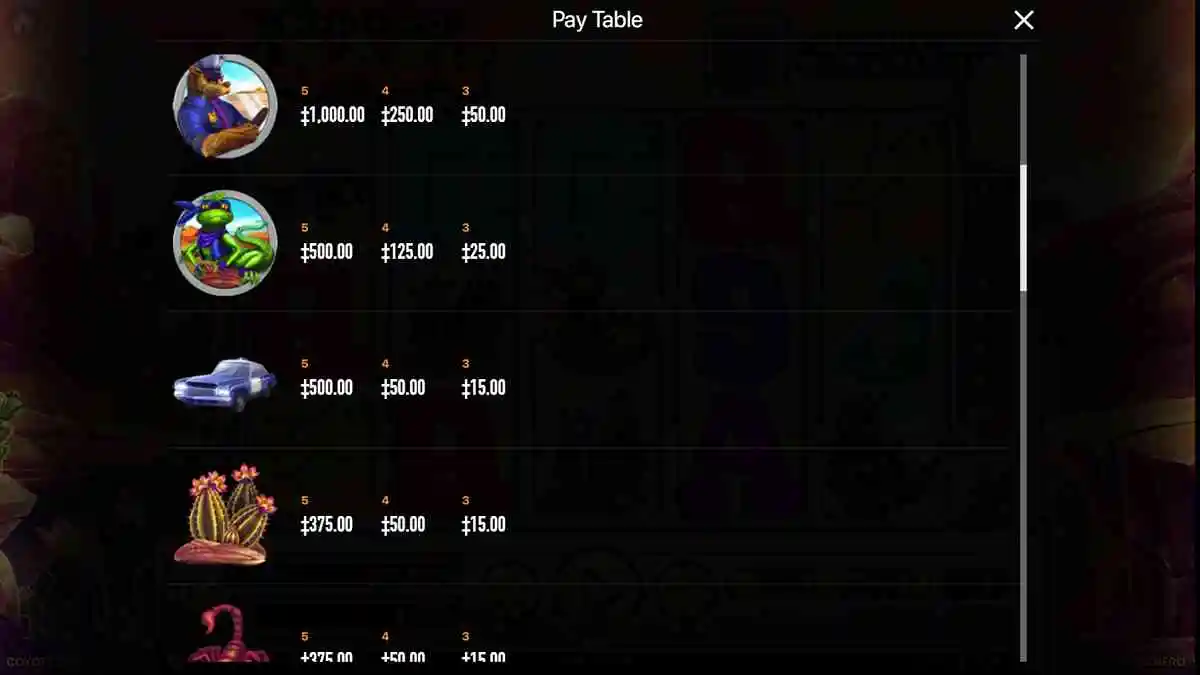 Coyote Crash Payouts 1
