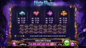 Firefly Frenzy Slot Paytable