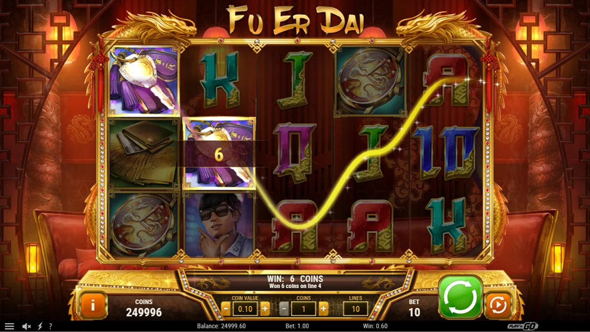 Fu Er Dai Slot Winning Combination