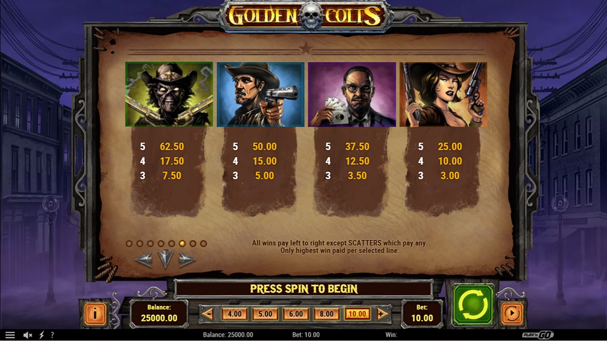 Golden Colts Slot Paytable