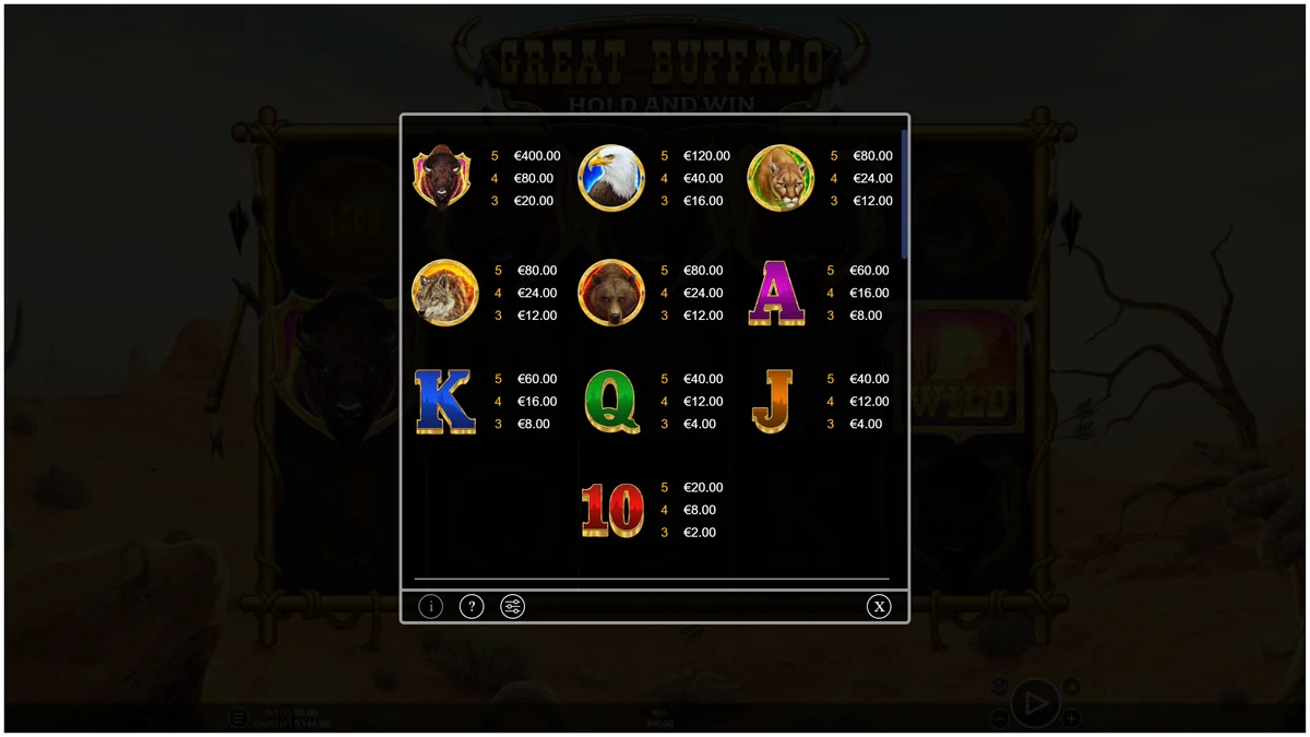 Great Buffalo Hold and Win Paytable