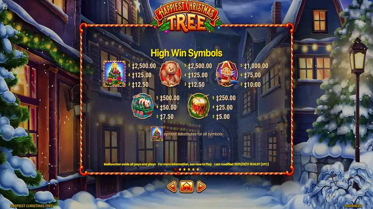 Happiest Christmas Tree High Paytable