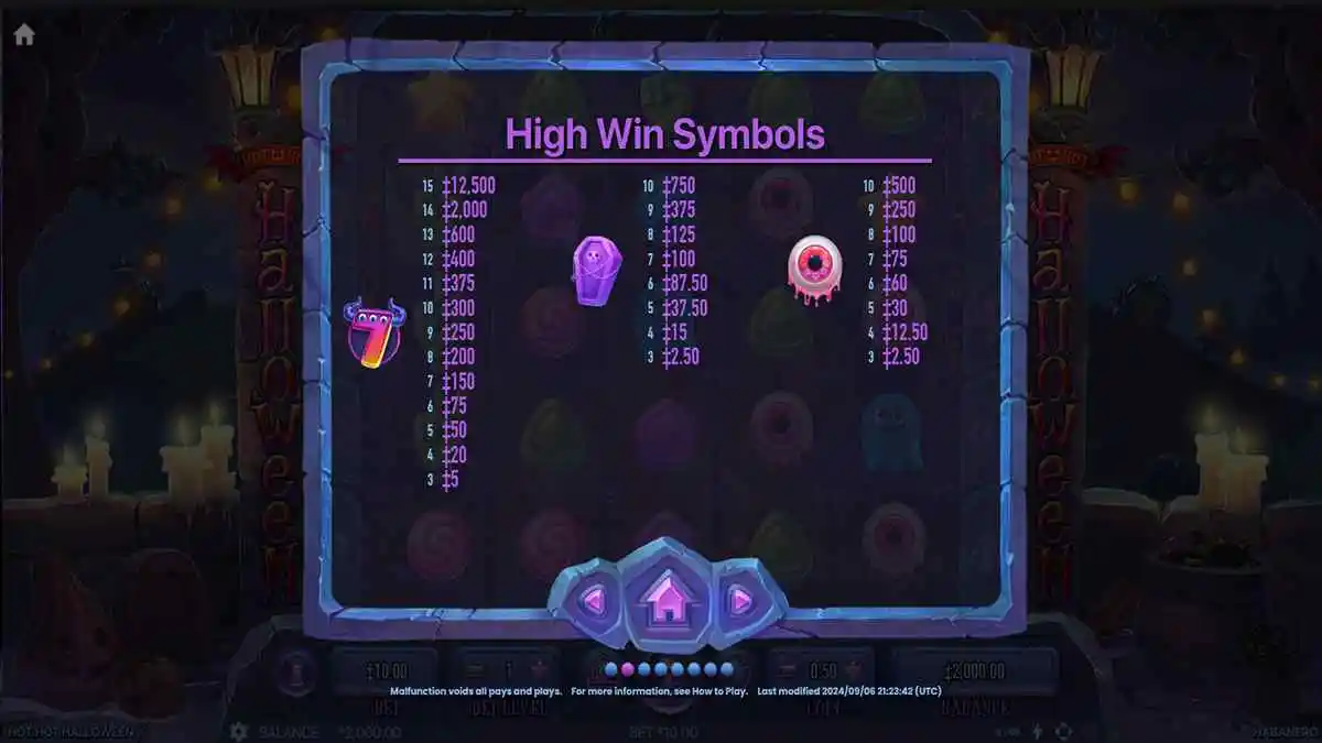 Hot Hot Halloween High Paytable 1