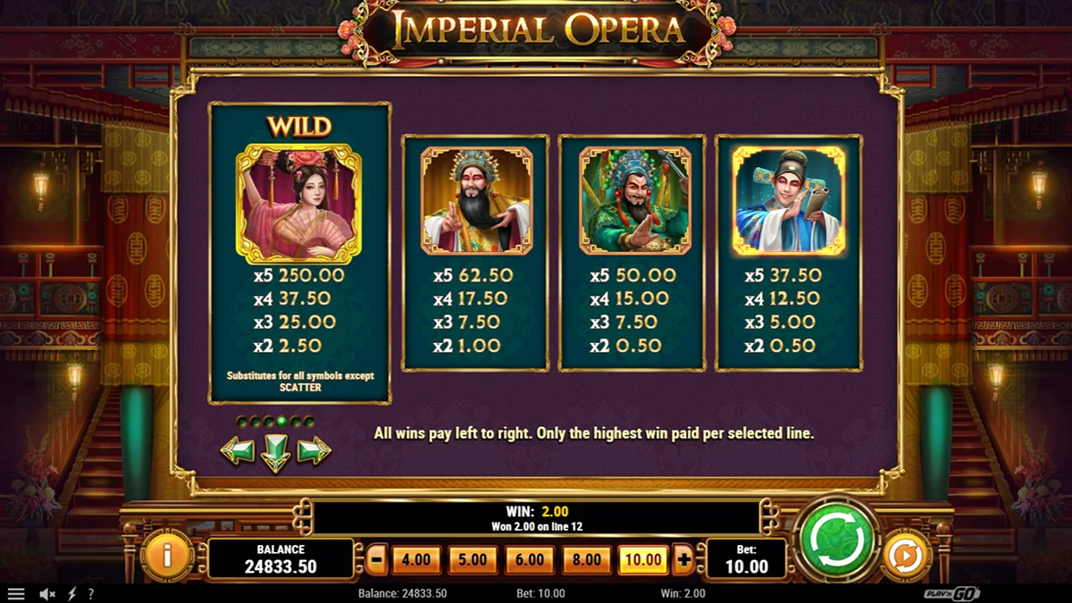 Imperial Opera Slot Paytable