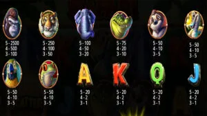 Jumbo Safari Paytable