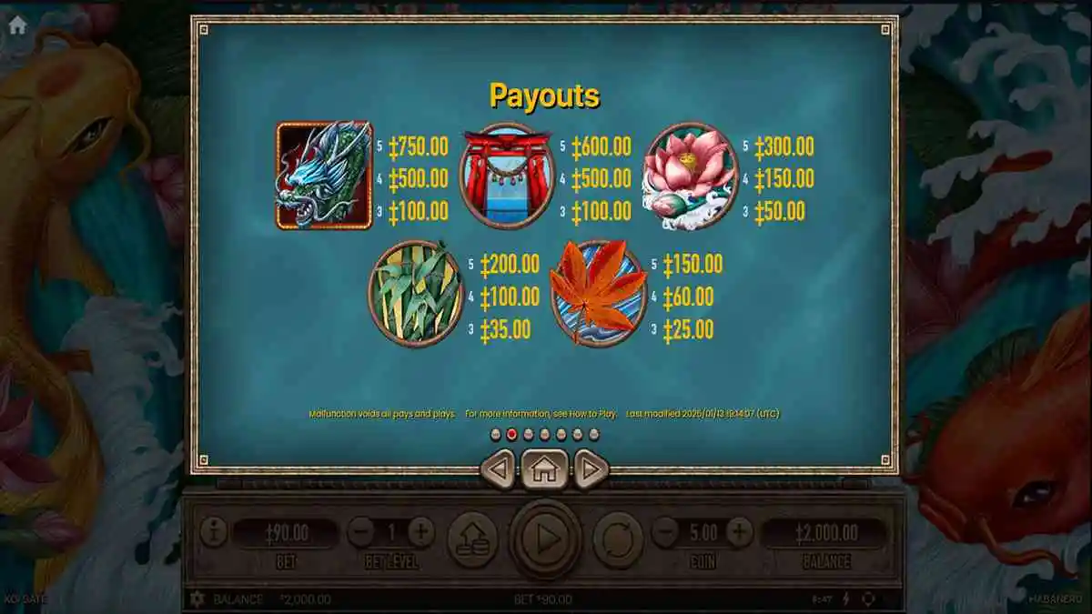 Koi Gate High Paytable