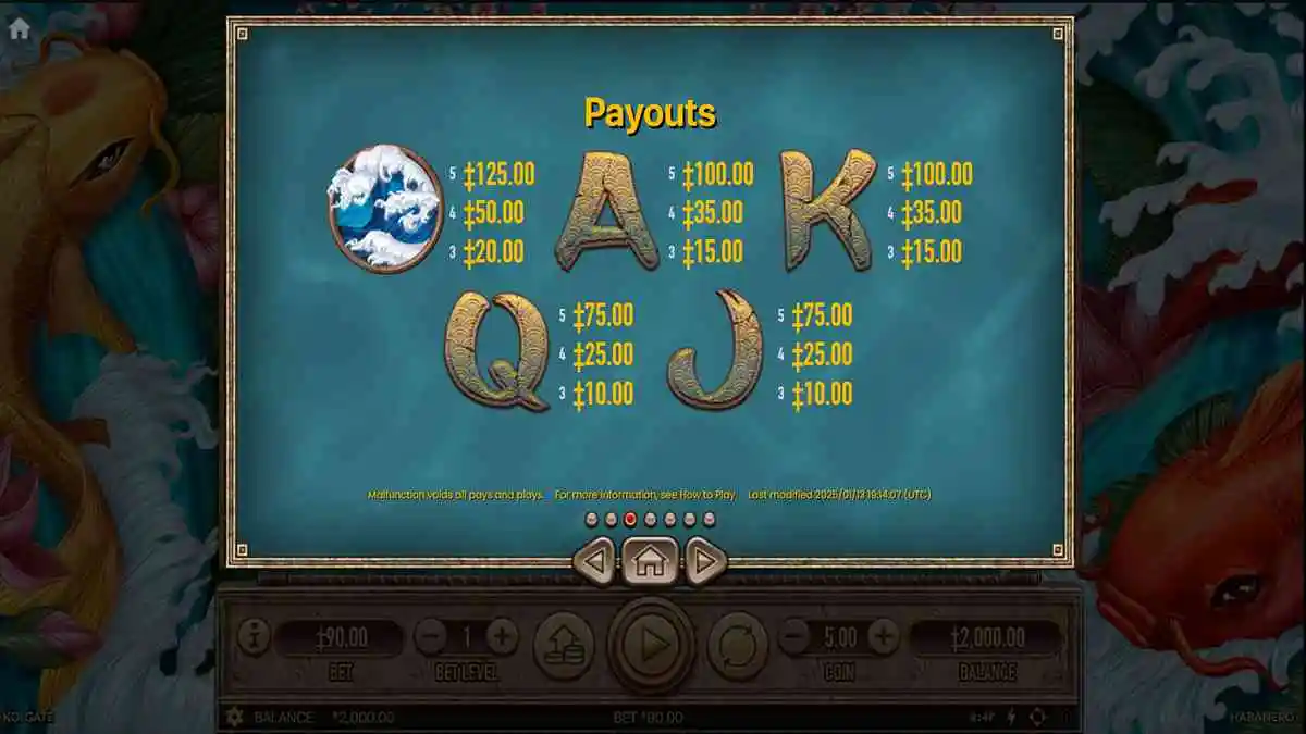 Koi Gate Low Paytable