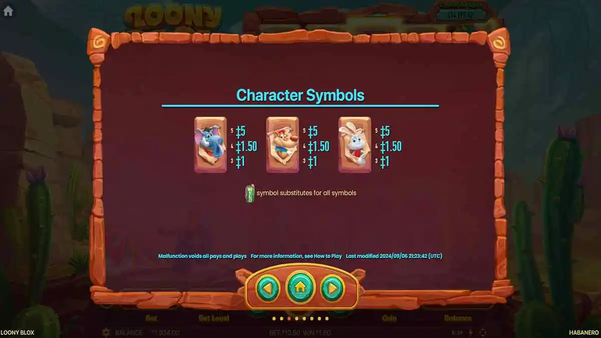 Loony Blox Character Payouts