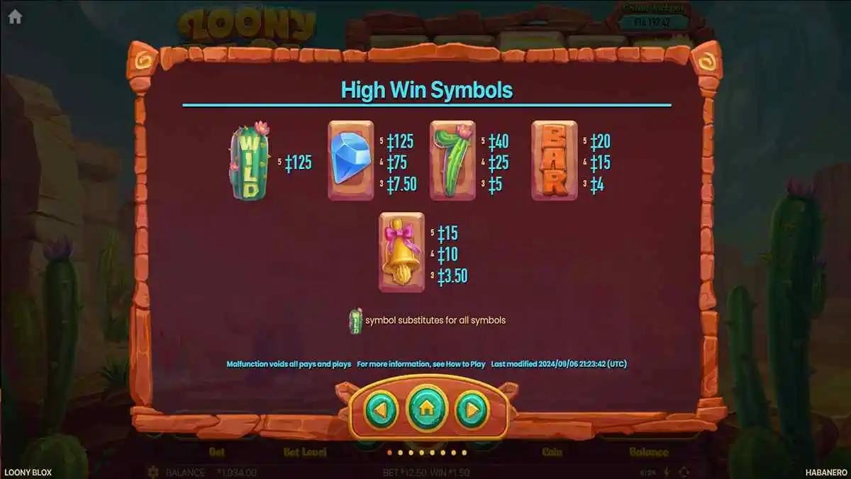Loony Blox High Paytable