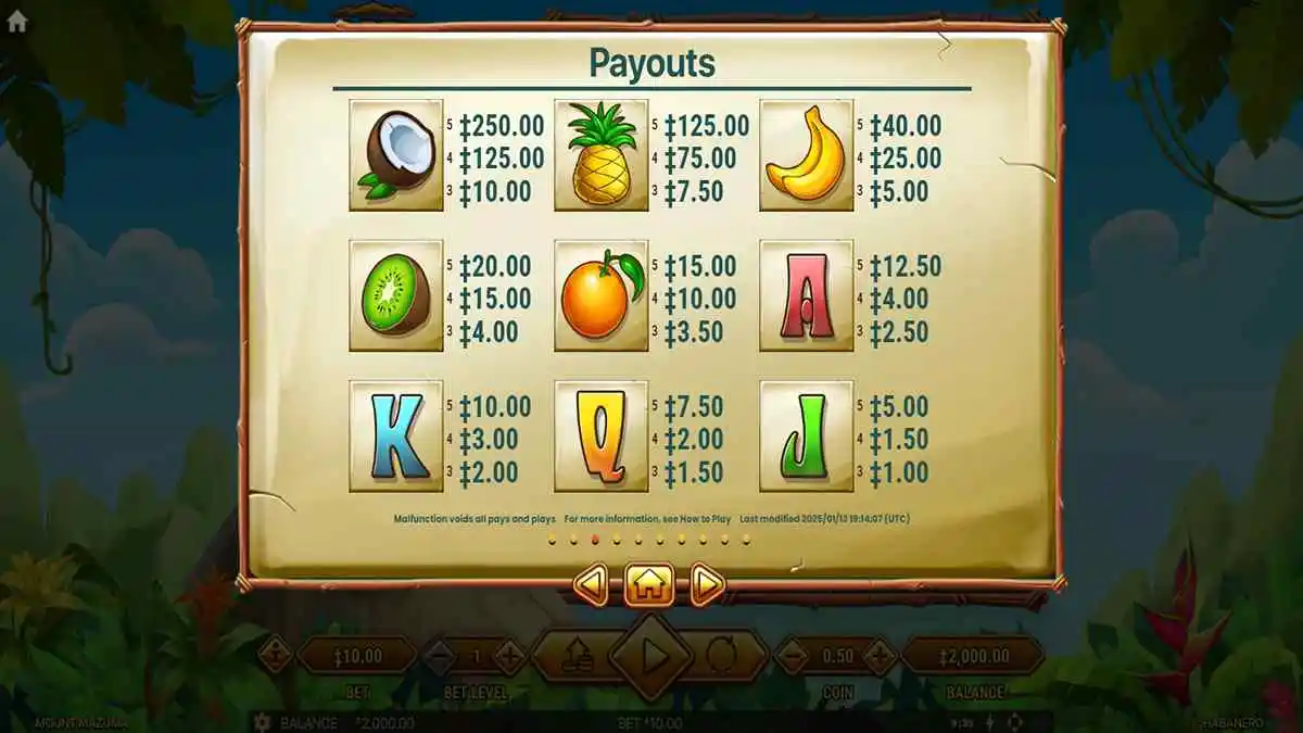 Mount Mazuma Payouts