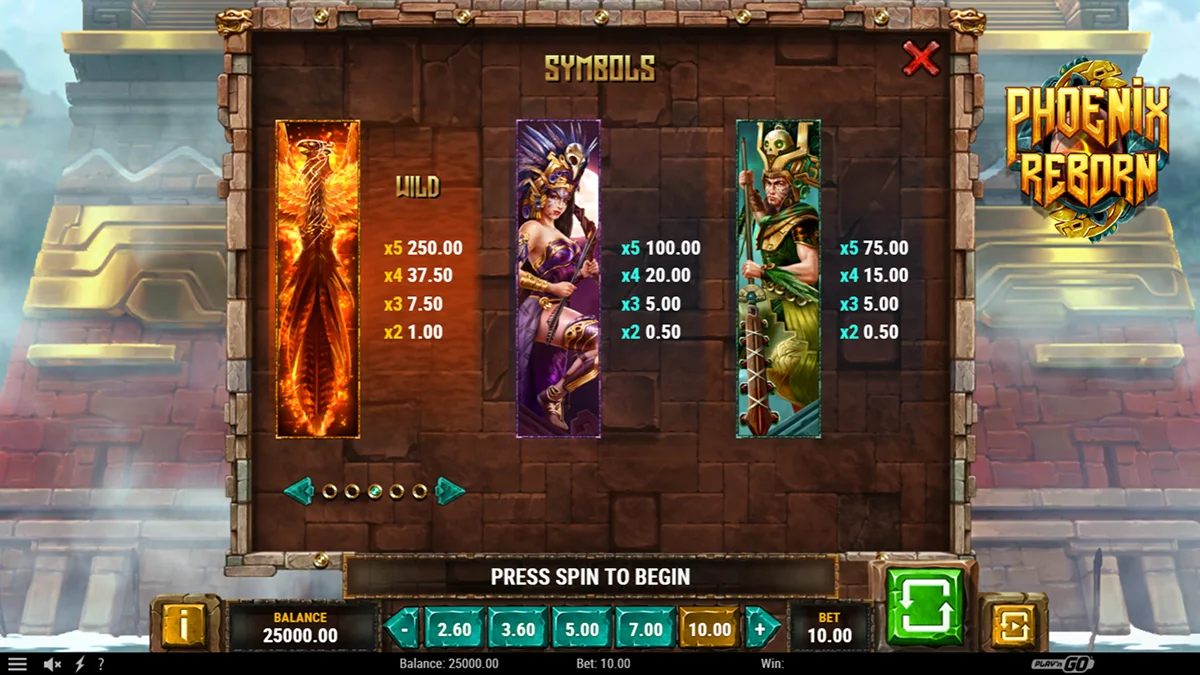 Phoenix Reborn Slot Paytable