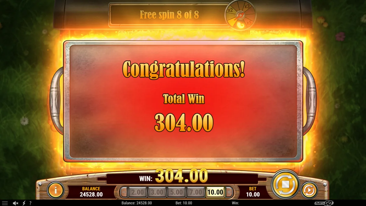 Sizzling Spins Slot Free Spins Total Win
