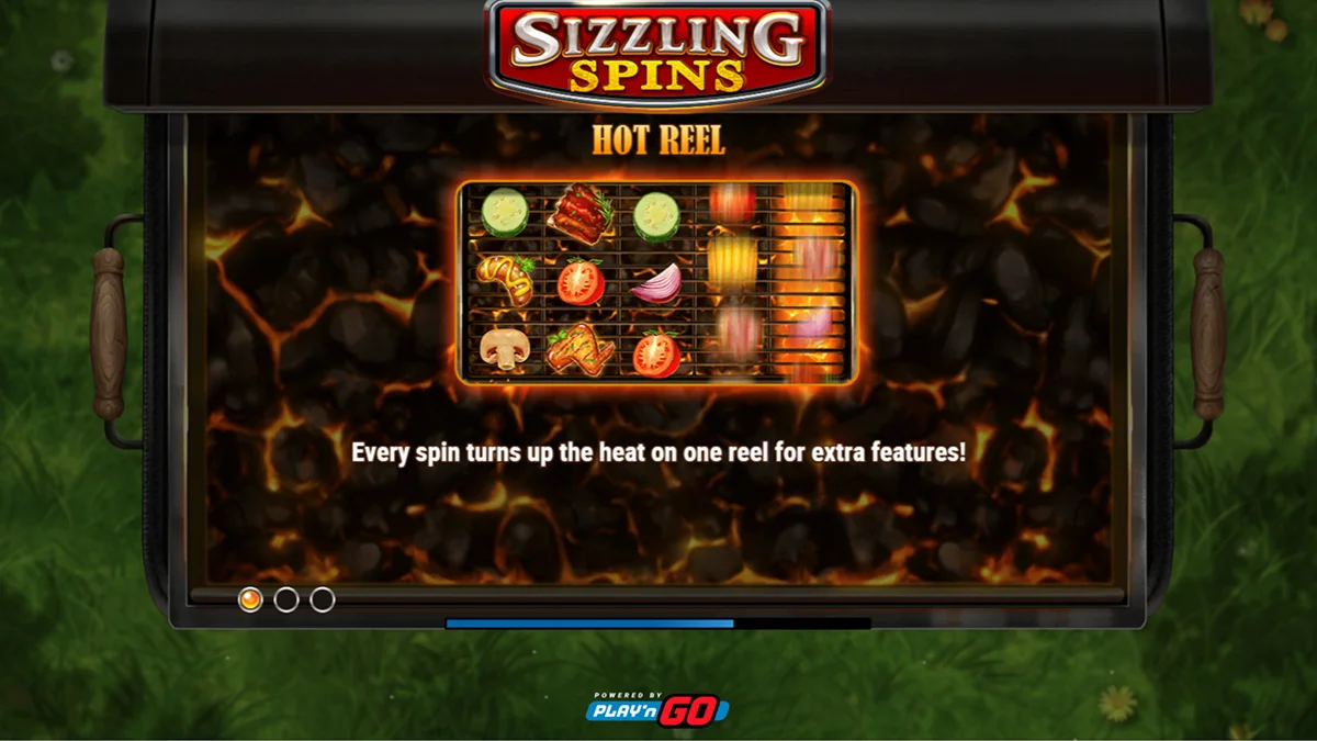 Sizzling Spins Slot Home Screen