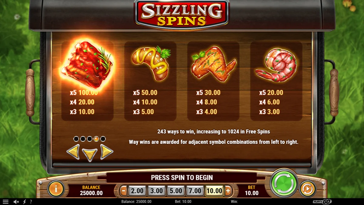Sizzling Spins Slot Paytable