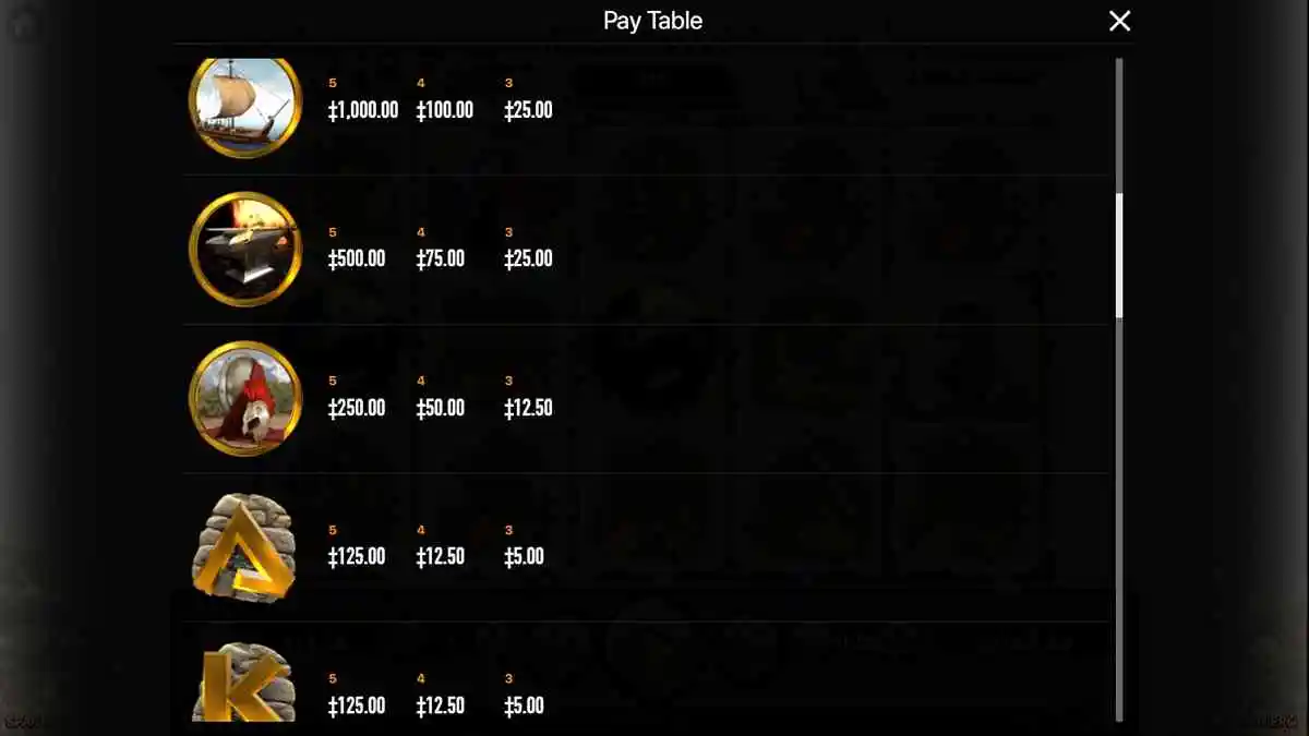 Sparta Payouts 1