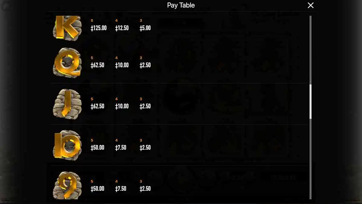 Sparta Payouts 2